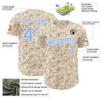 Custom Cream Light Blue-White Baroque Floral Scroll Authentic Baseball Jersey